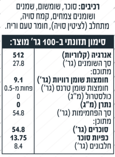 ממרח בטעם חלבה