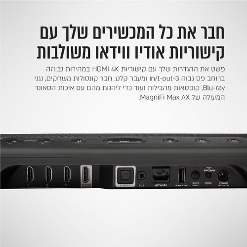 מקרן קול 5.1+סאב וסראונד תומך DOLBY ATMOS דגם POLK AUDIO MAG-MAX-SR-AX