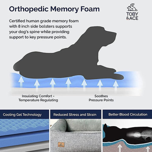 מיטה אורטופדית איכותית לכלבים | Toby & Ace - Premium Orthopedic Dog Bed