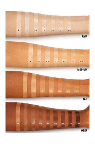 קונסילר Charlotte Tilbury 3 Fair