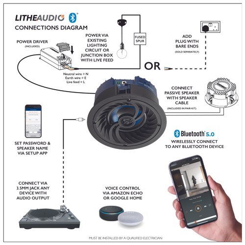 רמקול שקוע מוגבר אקטיבי אלחוטי 4 אינץ BT IP44 מבית Lithe Audio