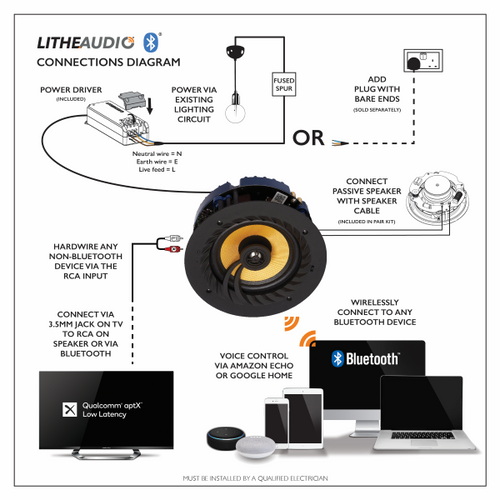רמקול שקוע מוגבר אלחוטי 6.5 אינץ Bluetooth אקטיבי מבית Lithe Audio