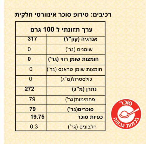 גולדן סירופ 454 גרם - LYLE'S GOLDEN SYRUP