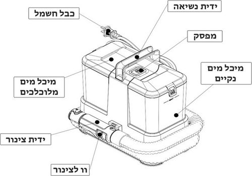 מכונת ניקוי שואבת שוטפת / לשטיחים וספות 330 וואט ATL-2320