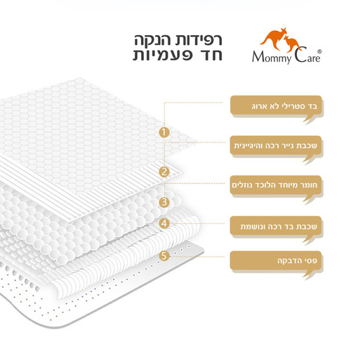 רפידות הנקה מאמי קר 60 יח' – MommyCare Breast Pads