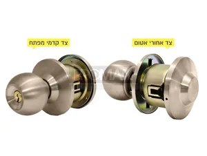 ידית פבלוק מעבר