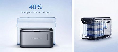 מקרר/מקפיא נייד ECOFLOW GLACIER CLASSIC 55L