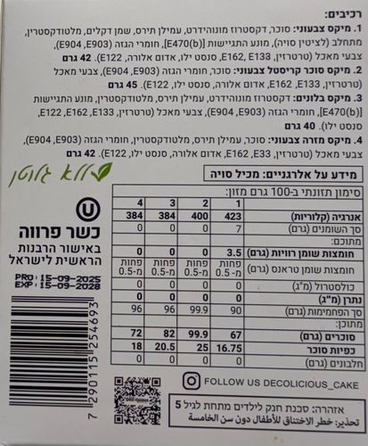 מאגדת סוכריות לקישוט