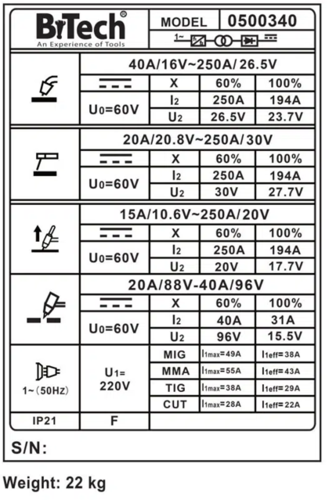 רתכת מקצועית כולל חותך פלזמה Master 4 – 250AH מבית B-TECH