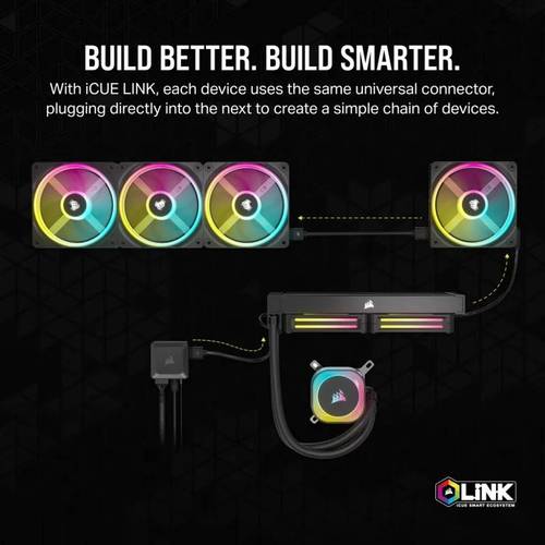 בקר שליטה CORSAIR iCUE LINK System Hub