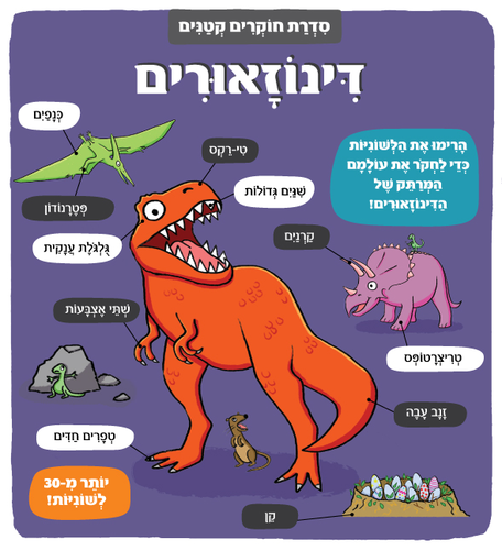 ספר לשוניות - סדרת חוקרים קטנים 'דינוזאורים'