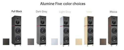 רמקולים STENHEIM ALUMINE FIVE