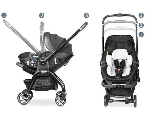 סלקל על גלגלים 5 ב 1 טיולון וכיסא בטיחות - car seat strolle- שחור/אפור