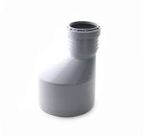 מעבר 110/50