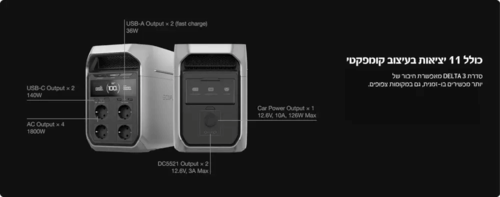  תחנת כוח ניידת DELTA 3 הספק 1.8-2.4kW קיבולת 1kWh סולארי 0.5kW