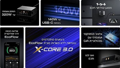 תחנת עגינה EcoFlow PD 320W