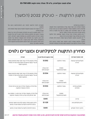אמבטיון בלום סניטק מידה 80 שחור