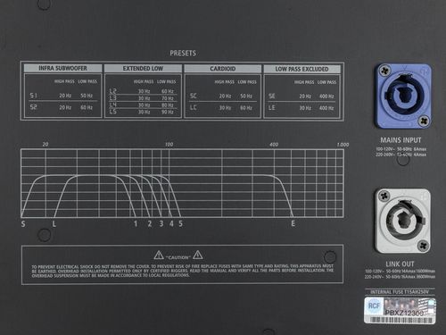 זוית נוספת RCF SUB 9007-AS