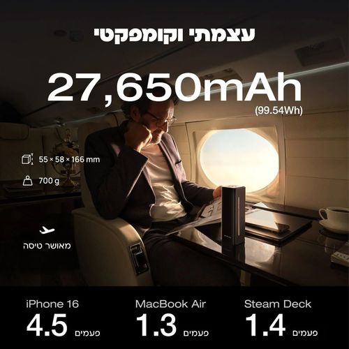 סוללת גיבוי חכמה EcoFlow RAPID PRO 27000MAH