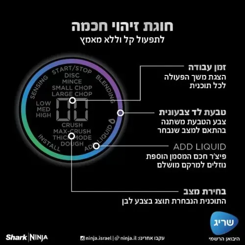‏בלנדר Ninja TB403 נינג'ה