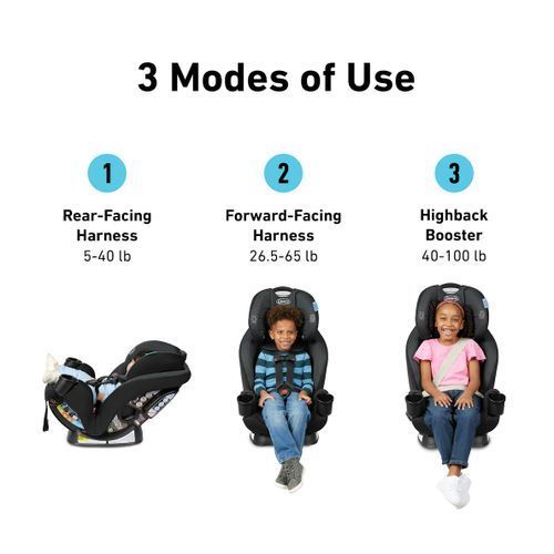 כסא בטיחות משולב בוסטר 3 ב-1 סנגלוק triogrow Snuglock - צבע Leland  גרקו
