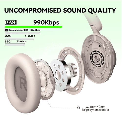 אוזניות OneOdio Focus A6 Over-ear אלחוטיות בצבע שחור עם ANC היברידי 48dB, דרייבר 40 מילימטר ותמיכה ב-LDAC לאיכות Hi-Res Audio