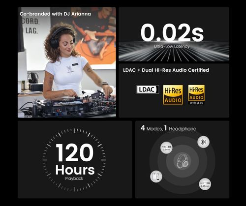 אוזניות OneOdio Studio Max 1 DJ אלחוטיות דגם SX1 - מבט צד על רקע לבן עם עיצוב Over-Ear שחור ומשדר M1 לשיהוי נמוך 20ms