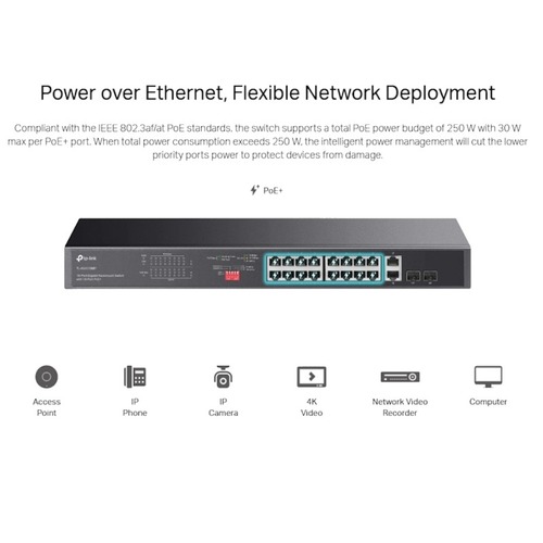 מתגTL-SG1218MP 16POE+ 250W  2SFP