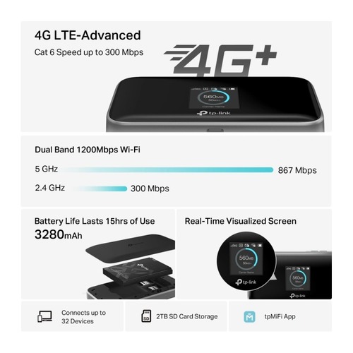 נתב SIM +סול TL-M7450 AC 4G LTE