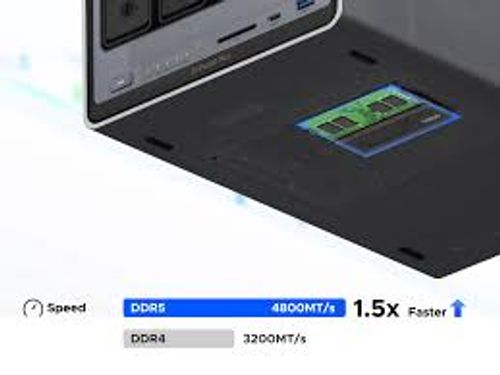 שרת אחסון UGREEN NASync DXP4800 Plus