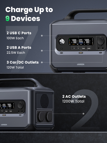 תחנת כוח ניידת UGREEN Power Station בהספק 1200W