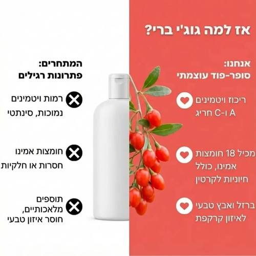 מארז פרימיום ריסטור שמפו + מסכה + סרום + בושם לשיער יבש, פגום או צבוע PROBERRY פרוברי 
