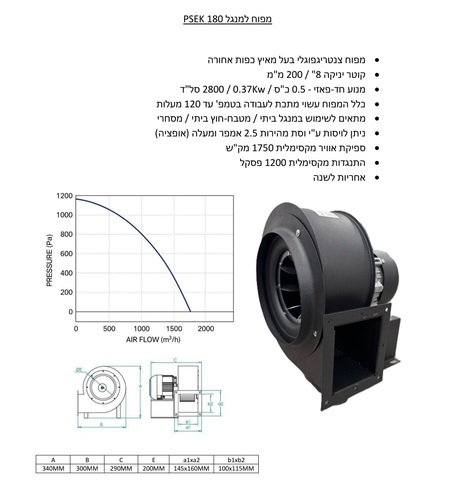 מפוח צנטרפוגלי 6