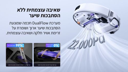 ‏שואב אבק רובוטי Narwal Flow 145205H