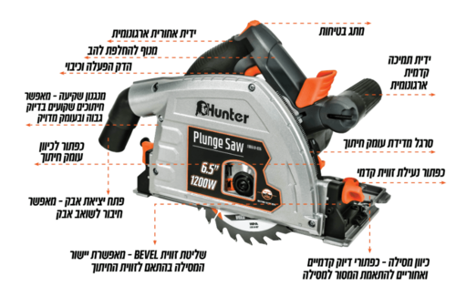 משור מסילה עגול 6.5