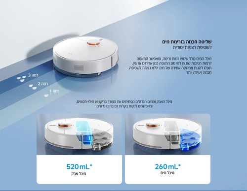 שואב אבק שוטף רובוטי שיאומי דגם Xiaomi Robot Vacuum S40C דגם 81222 