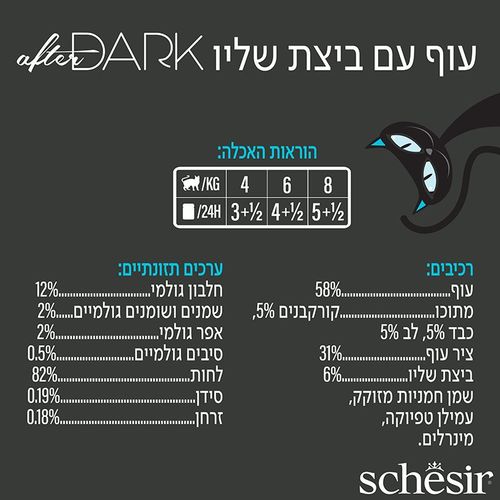 שזיר אפטר דארק עוף וביצה בציר 80 גרם