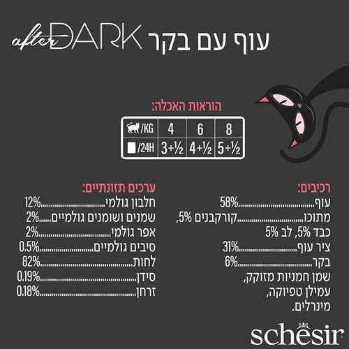שזיר אפטר דארק עוף ובקר בציר 80 גרם