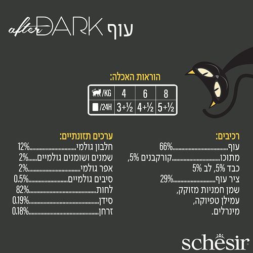 שזיר אפטר דארק עוף בציר 80 גרם