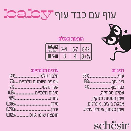 שזיר חתלתולים עוף וכבד בציר 70 גרם