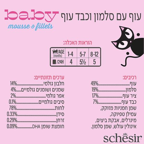 שזיר חתלתולים מיקס עוף/סלמון 3*55 גרם