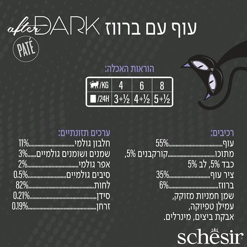 שזיר אפטר דארק פטה עוף וברווז 80 גרם