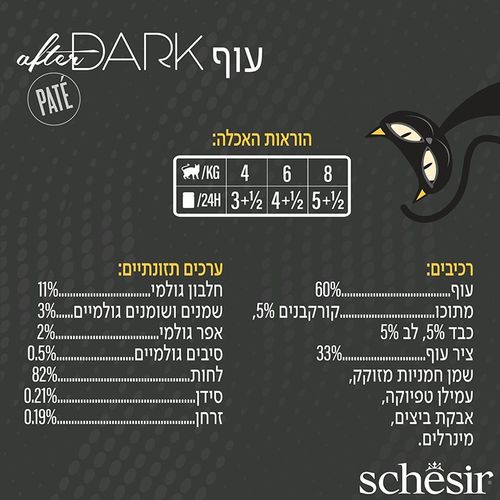 שזיר אפטר דארק פטה עוף 80 גרם