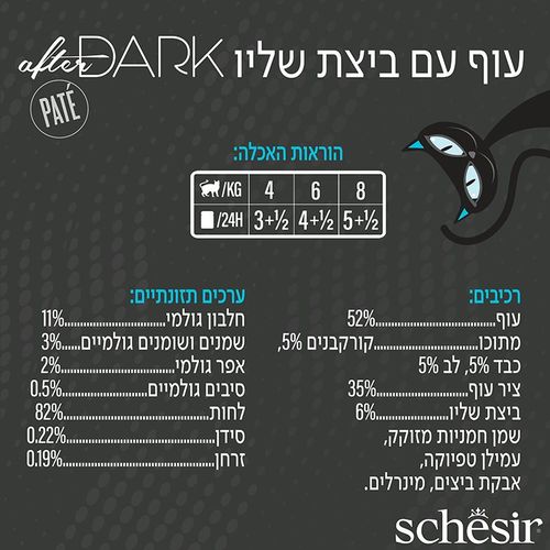 שזיר אפטר דארק פטה עוף וביצה 80 גרם