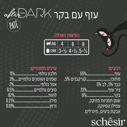 שזיר אפטר דארק פטה עוף ובקר 80 גרם