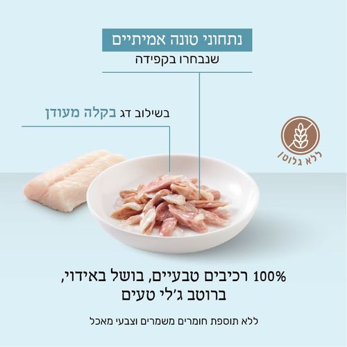 מעדן שזיר טונה עם בקלה 85 גר'