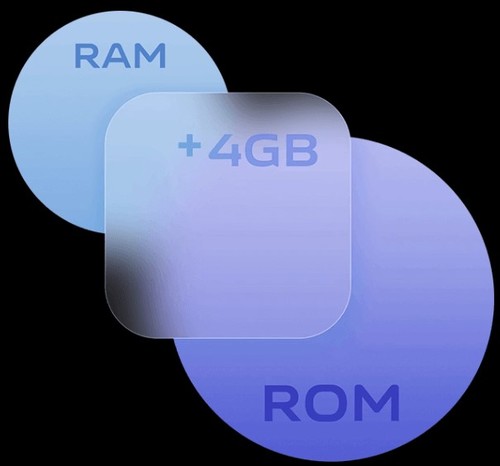 סמארטפון VIVO Y76 5G 8GB+128GB תכלת