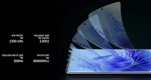 סמארטפון VIVO V29 Lite 5G 8GB+256GB שחור בוהק