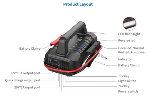 בוסטר התנעה EMJS-326 56000MAH 12-24V