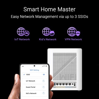 ראוטר ASUS ZenWiFi Pro ET12 WIFI 6E - שתי יחידות באריזה